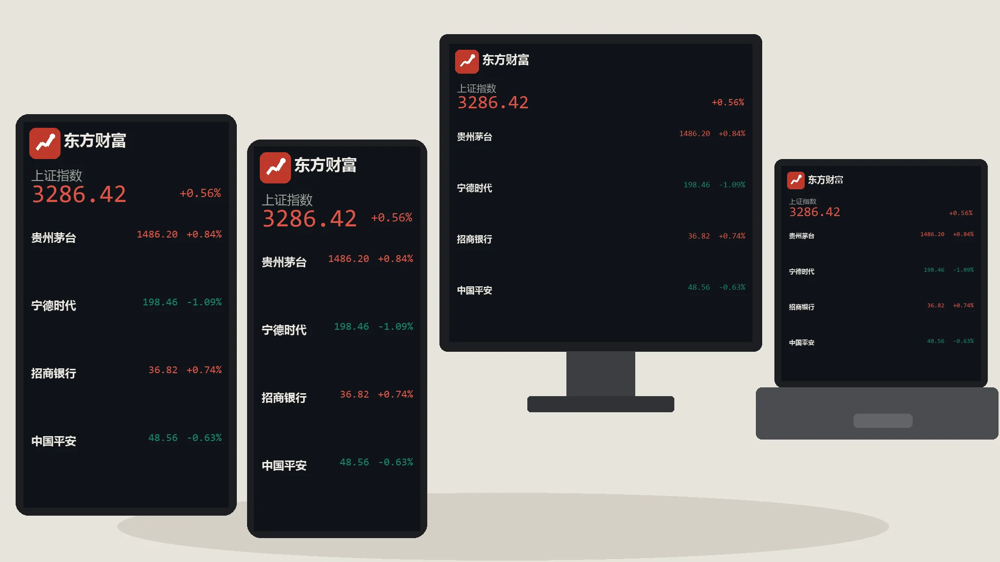 东方财富在台式机、笔记本、平板与手机上同步显示同一自选行情